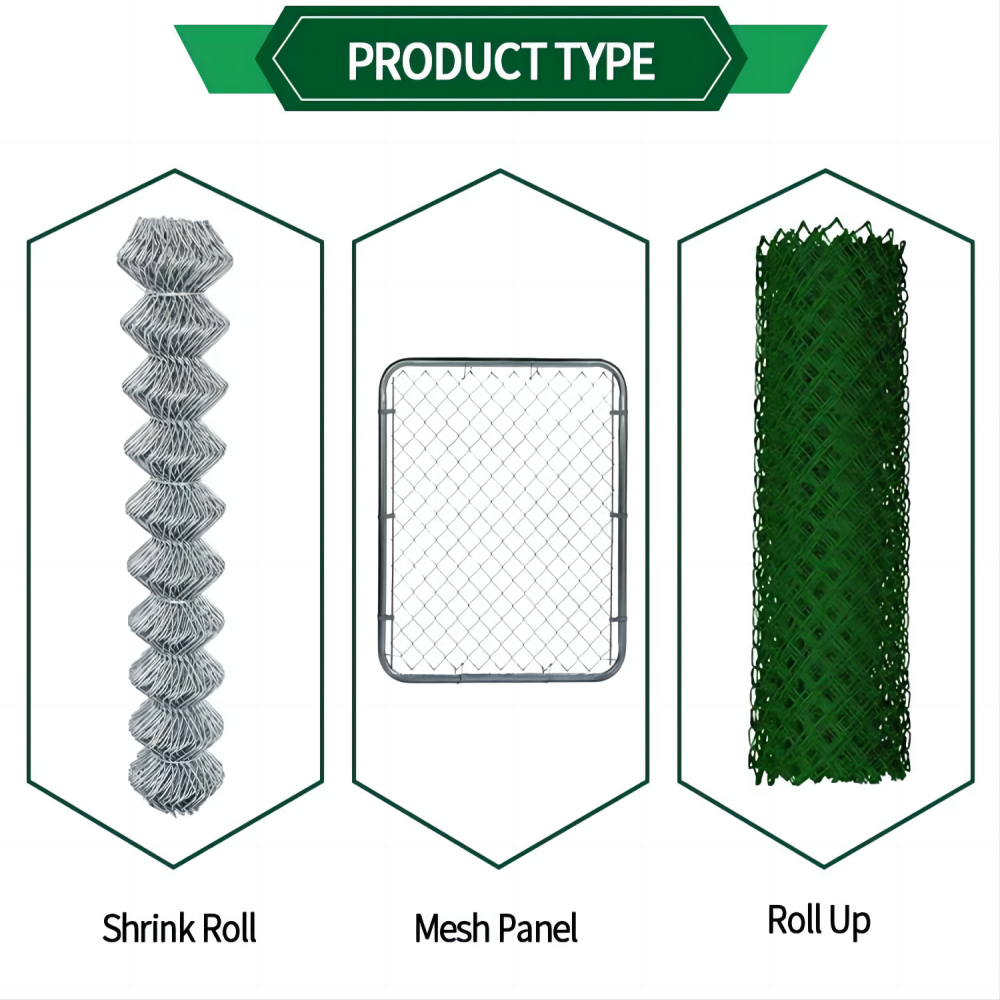 plat wiremesh
